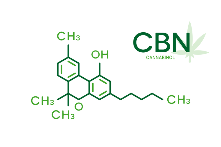 Cannabinoids 5